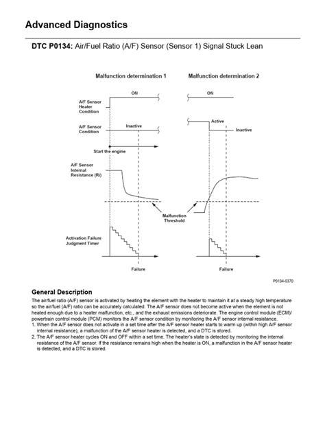 Image result for How to Fix Code P0134