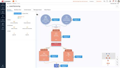 Email Workflow Software 的图像结果