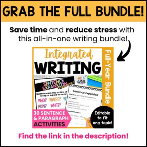 Image result for Interrogative Sentence Anchor Chart