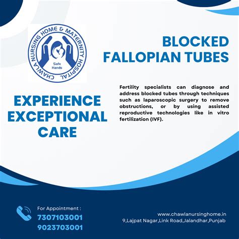 Blocked Tubes Treatment in Jalandhar | Dr. Deepak Chawla | Laparoscopic ...