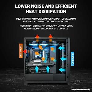 Ant PC Argentine RZ900X Gaming Desktop PC (AMD Ryzen 9 7900X (12 Core ...