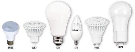 Image result for LED Lamp Types