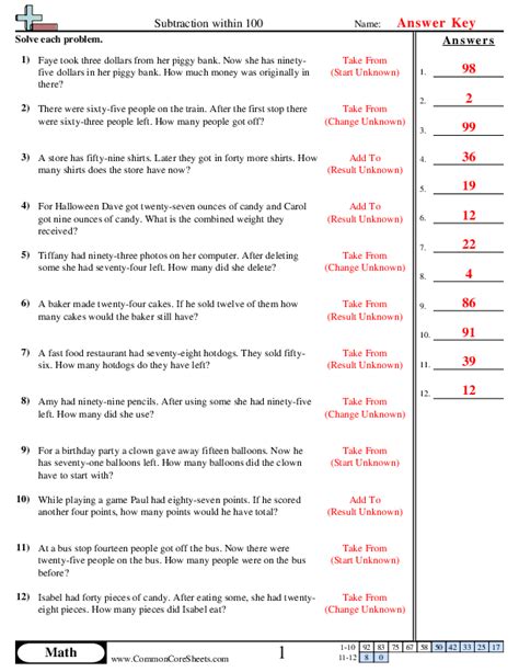 Subtraction Word Problems Worksheet 的图像结果