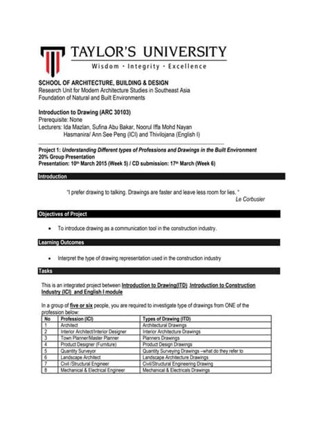 Diff Integration of Us Are Introduction Page for Project File 的图像结果