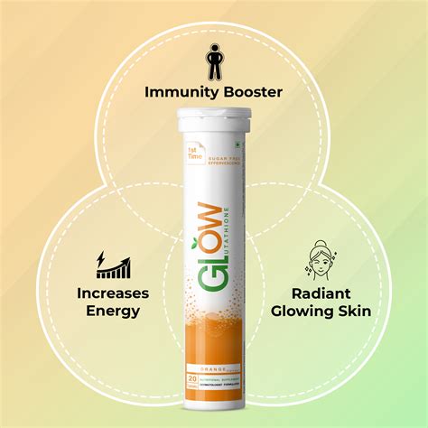 Buy Healthy Skin Care Supplements and Beauty Products – Get Glow Store