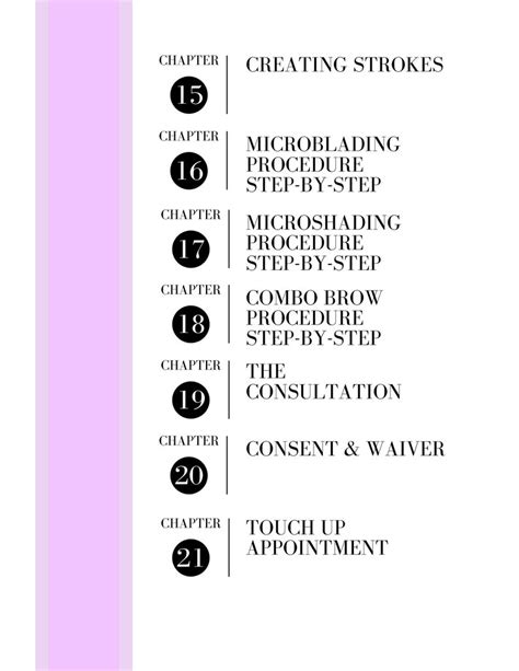 Image result for Microblading Mapping