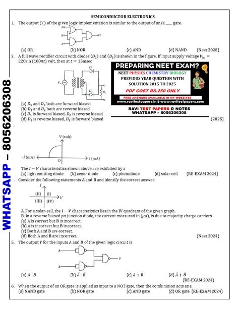 Neet Physics Chapter wise Pyq 2015 to 2025 SEMICONDUCTOR ELECTRONICS ...