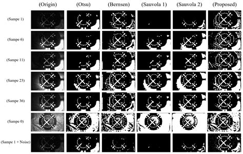 Binarization Algorithm Based on Side Window Multidimensional ...