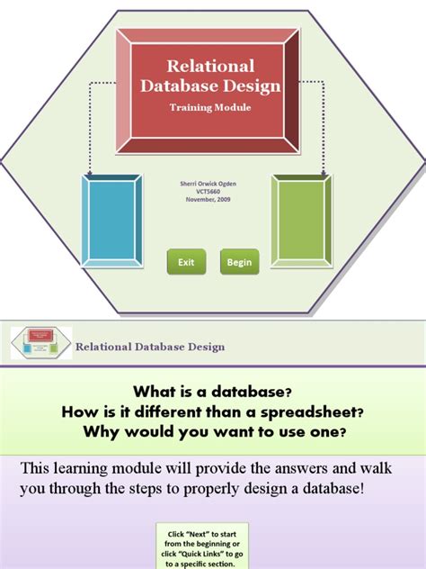 DBMS Database Design Tutorial 的图像结果
