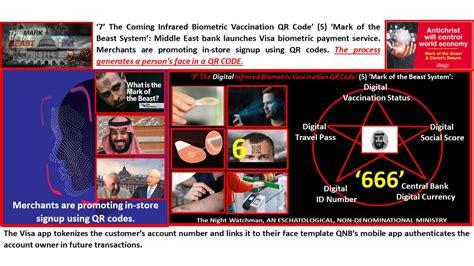 Image result for QR Code Prime Apoclypse