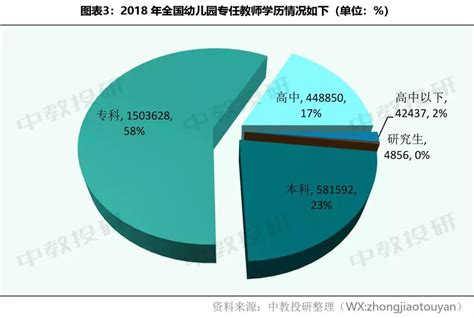 中国网民规模接近10亿：4成初中学历 近3成月收入超5000元_TechWeb