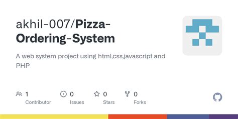 Java Pizza Ordering System 的图像结果