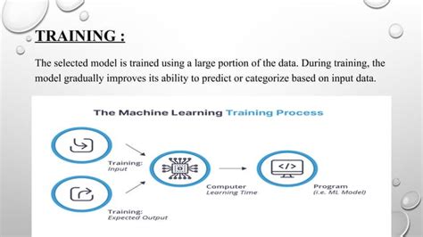 Image result for Machine Learning with Python PPT
