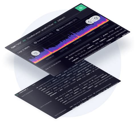 Image result for Coralogix Log Query Example