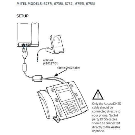Polycom Phones User's Guide 的图像结果