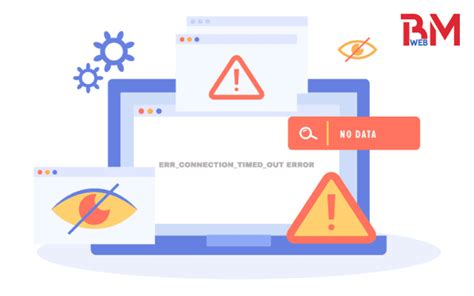 Image result for Connection Timed Out PFP