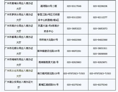 广东省公安出入境部门地址及电话一览表 - 香港旅游