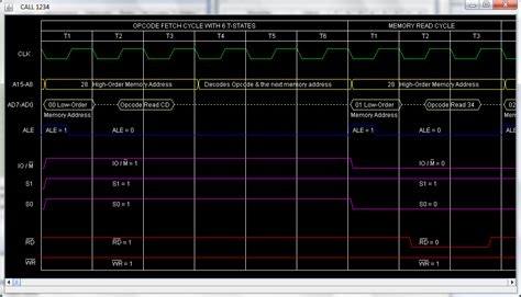 Image result for 8085 Simulator Kit
