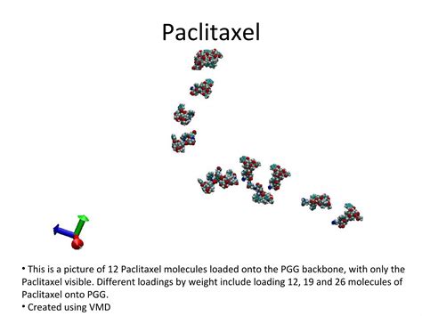 Chemical Structure Of Pgg Paclitaxel | PPS | Graphics Software | Computer Software and Applications
