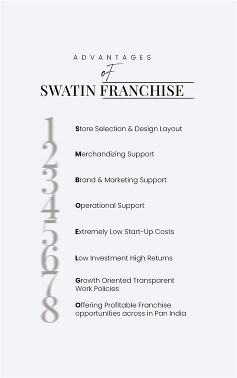 Franchise SwatiN Designs – swatindesigns