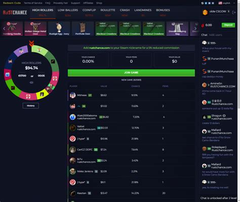 Image result for Rust Chance.com