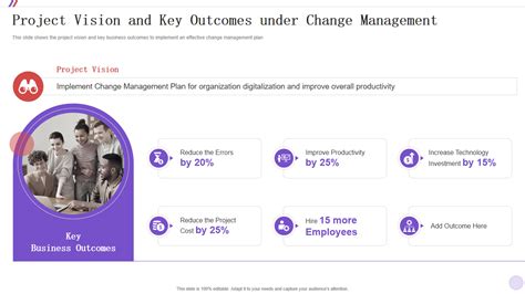 Image result for Project Vision Examples