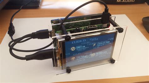 Image result for Raspberry Pi Network Monitor