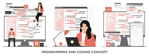 Image result for Coding Poster Design