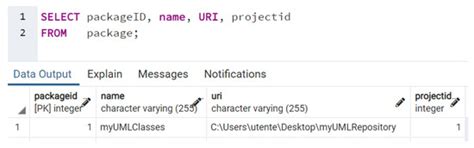 Design and Implementation of a Metadata Repository about UML Class ...