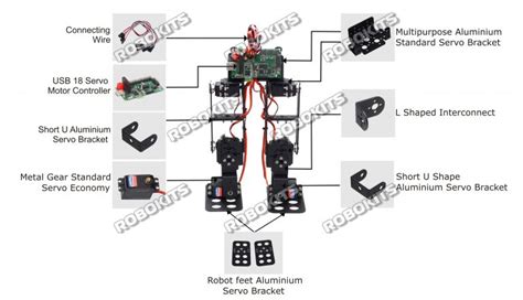6DOF Biped Robot Chassis Kit 6DOF Biped Robot Chassis Kit [RKI-2527 ...