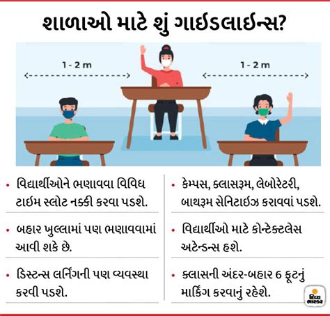 Schools to open in Madhya Pradesh, Haryana and Rajasthan after 6 months ...