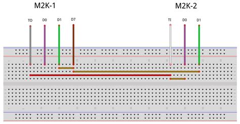 Using Multiple ADALM2000s Synchronised [Analog Devices Wiki]