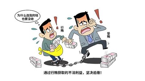 小课堂：银行不良贷款都有哪些处置方法？__财经头条