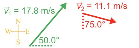 Electric Force Using Vector Components 的图像结果
