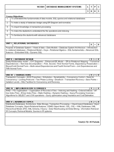 Image result for DBMS and SQL Syllabus