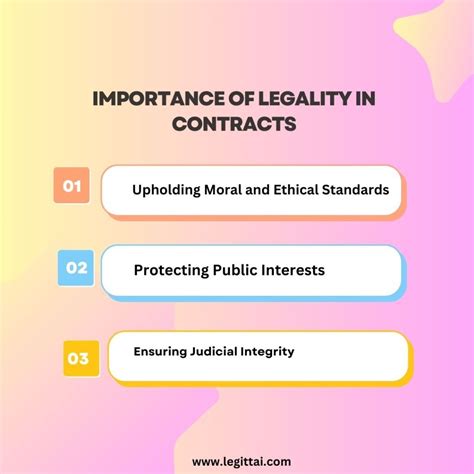 Legality of Purpose: Ensuring Your Contract is Enforceable