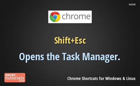 Opens the Task Manager.