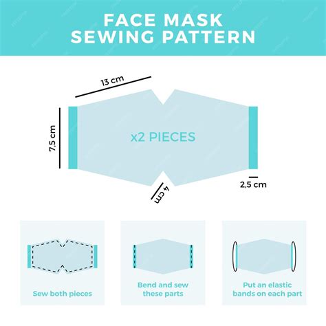 Image result for Face Mask Pattern Sewing Machine