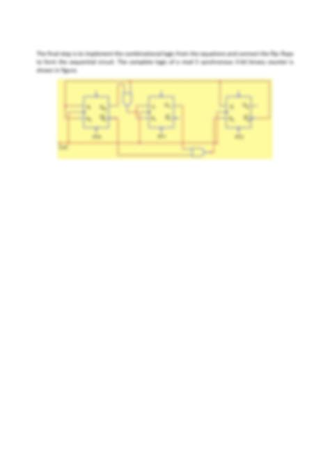 2-Bit Synchronous Counter Using Jk Flip Flop Table 的图像结果