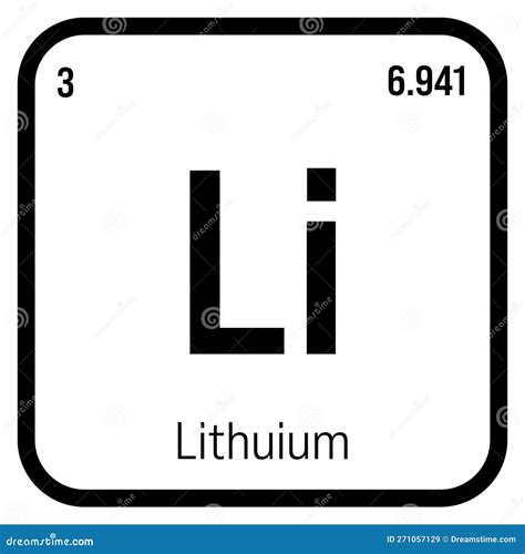 Lithium, Li, Periodic Table Element Stock Image | CartoonDealer.com #271057129