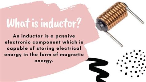 Inductor Basics 的图像结果