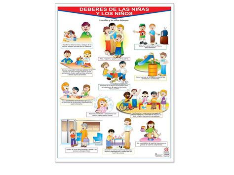10 Derechos Y Obligaciones De Los Niños, Niñas Y Adolescentes – NZCA