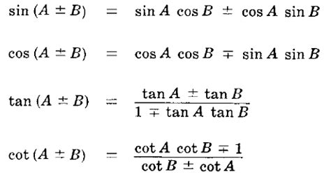 Addition Formula Trigonometry 的图像结果
