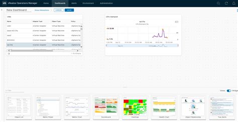 Image result for Vrealize Operations Overview