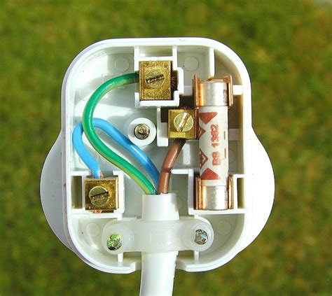 7 Easy Steps to Wiring a 3 Wire Plug – Moo Wiring
