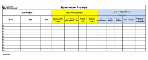 Stakeholder Analysis Sample 的图像结果