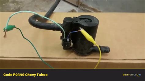 Code Po449 的图像结果