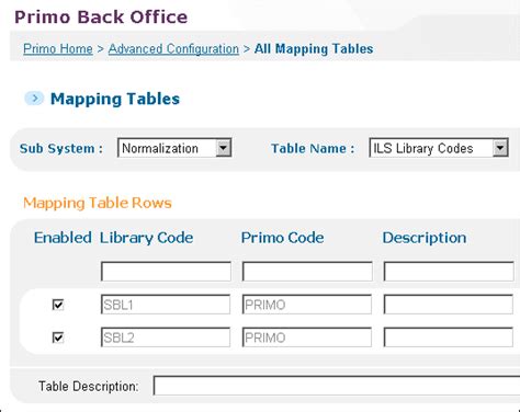 Image result for RTA Stock Code Network JavaScript