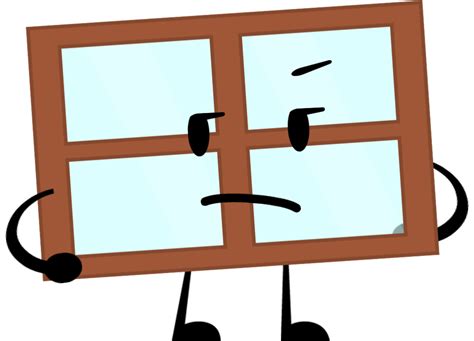 Image result for Window Object Chart