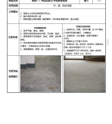 地产毛坯房工程做法及交房标准图集免费下载 - 装修方案 - 土木工程网